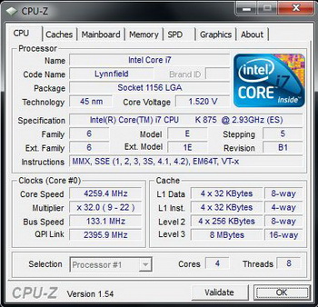 core i 7 -875K 
